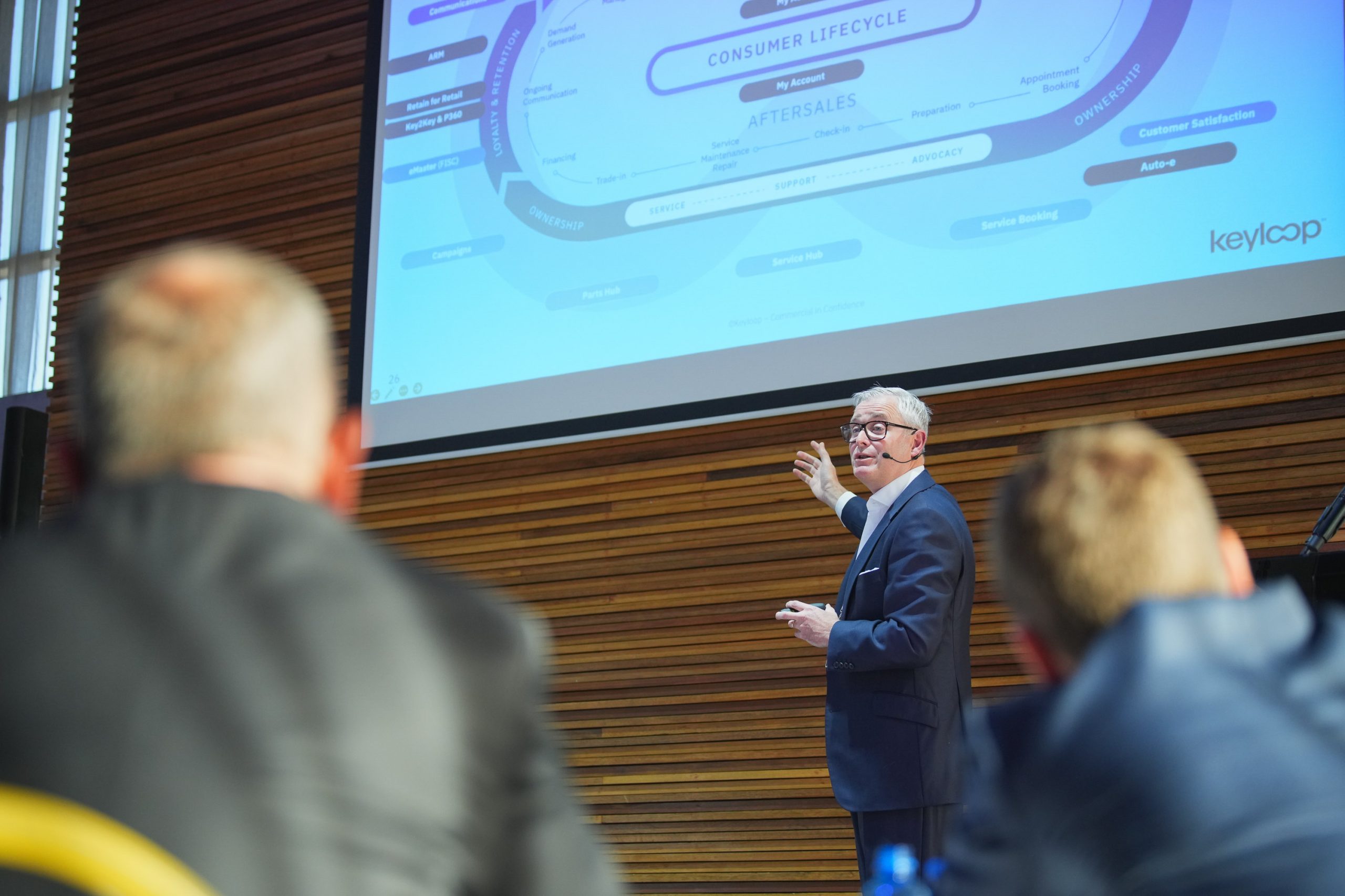 Navigating the future of automotive retail