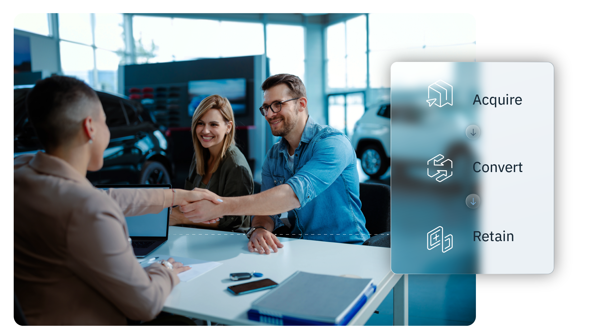 Accelerating sales success with Demand