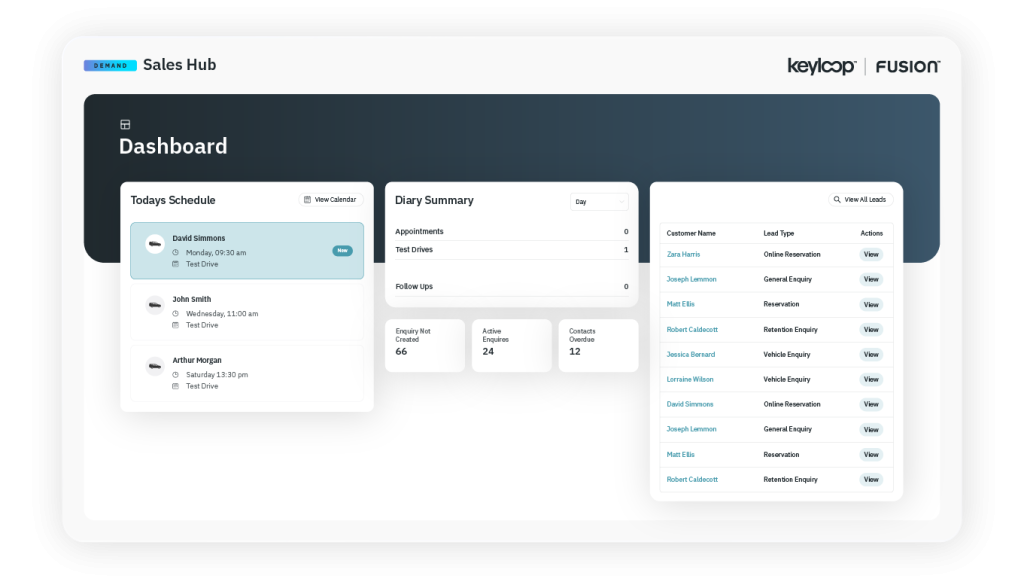 Sales Hub